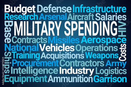 Military Defense Spending Word Cloud on Blue Background