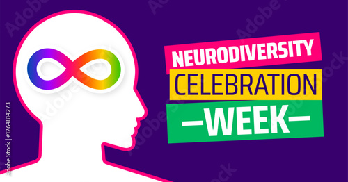 Neurodiversity Celebration Week background banner or poster design template. observed every year in March. Holiday concept. Use to any Template, card, poster, placard, template.