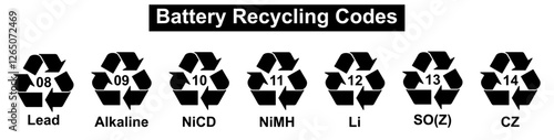 Battery recycling code icon set. Lithium ion, lithum polymer, lead, zinc battery recyling codes 08-14. battery recycling symbols. recycling symbols.