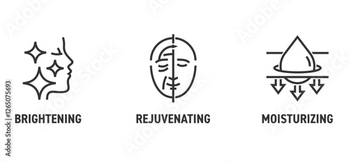 Skincare icons set - Detoxifying, Skin radiance, Invigorarting. in bold line
