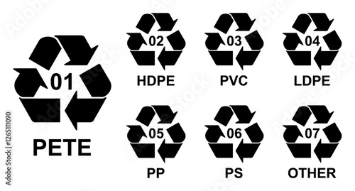 Plastic recycling code icon set. plastic recycling code 01-07 icon set. plastic recycling code symbol icon PETE, HDPE, PVC, LDPE, PP, PS, OTHER. Plastic, recycle, symbol, icons.