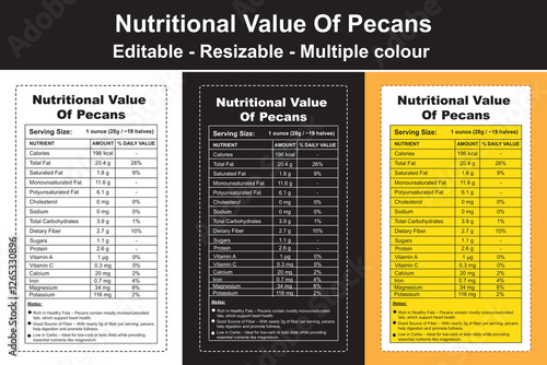 nutritional value of pecans, food value of pecans, nutritional content of pecans, nutritional value of a pecan, nutritional value of pecan nuts, nutrient value of pecans, nutritional value of raw