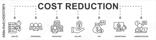 Cost Reduction banner web icon sheet vector illustration concept with icon of ceklist, personnel, inventory, salary, tax, advertising, administration
