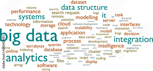 Vektor Wortwolke - Big Data Technologie und Analyse von digitalen Daten - Große Datenmengen für Politik Gesellschaft Industrie Medizin Wissenschaft und Militär - Lösungen und Informationen