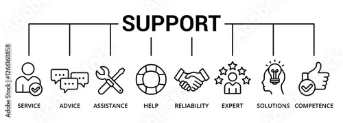 Support banner icon with service, advice, assistance, help, reliability, expert, solutions, competence