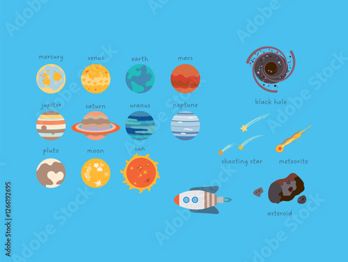Astronomical Observation: Solar System and Stars 2
Solar system, shooting stars, meteorites, rockets, asteroids