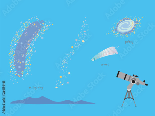 Astronomical Observation: Solar System and Stars 1
Telescope,  Milky Way,  Galaxy,  Comet