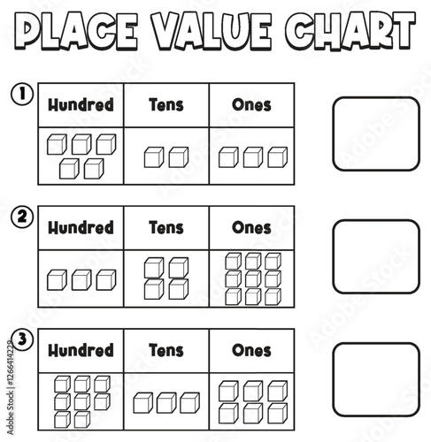 Place Value Chart for Learning
