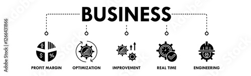 Business banner web icon illustration concept with icon of profit margin, optimization, improvement, real time, and engineering