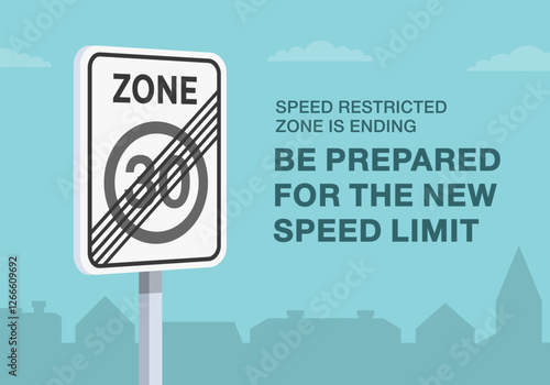 Safe driving tips and traffic regulation rules. Close-up of european "End of speed limit zone" sign meaning. Speed restricted zone is ending. Flat vector illustration template.