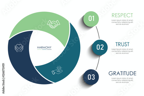 Business infographics. Chart with 3 steps, labels, options, circles. Vector infographic elements, circle chart	