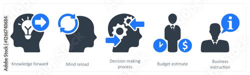 A set of 5 business icons as knowledge forward, mind reload, decision making process