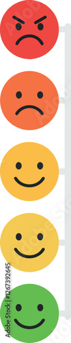 Colorful emotional feedback scale with varying facial expressions from angry to happy