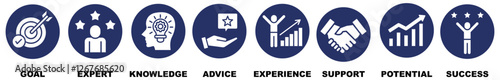 Consulting banner web icon vector illustration concept for business consultation with an icon of goals, expert, knowledge, advice, experience, support