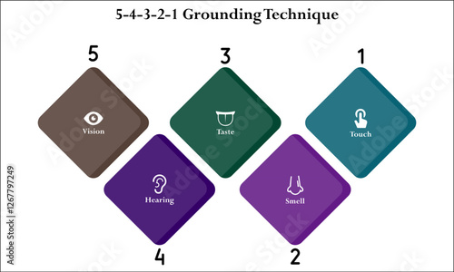 5-4-3-2-1 Grounding Technique - Vision, Hearing, Taste, Smell, Touch. Infographic template with icons and description placeholder