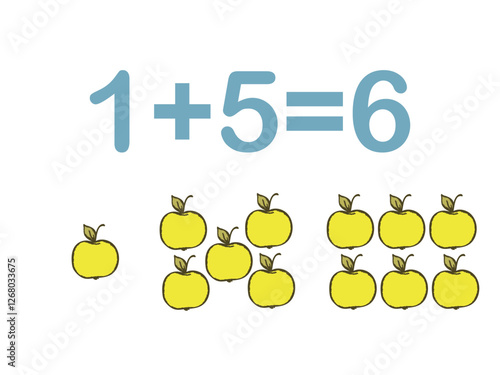 Addition components. Mathematical formula addend plus addend equals sum. Printed material, banner, table for children, schoolchildren. School education, logical tasks.