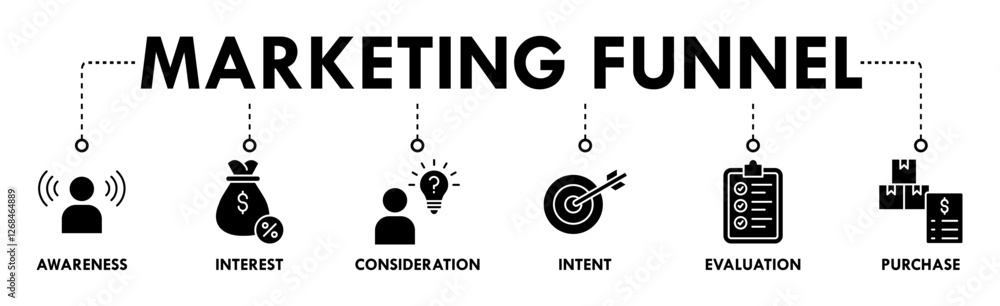 Marketing funnel banner web icon vector illustration concept with icon of awareness, interest, consideration, intent, evaluation and purchase Marketing funnel banner web icon vector illustration concept with icon of awareness, interest, consideration, intent, evaluation and purchase