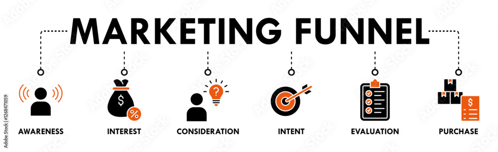 Marketing funnel banner web icon vector illustration concept with icon of awareness, interest, consideration, intent, evaluation and purchase Marketing funnel banner web icon vector illustration concept with icon of awareness, interest, consideration, intent, evaluation and purchase