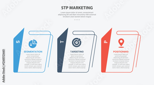 STP marketing infographic outline style with 3 point template with creative table with sharp vertical header for slide presentation photo