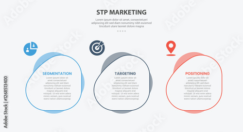 STP marketing infographic outline style with 3 point template with fluid circle on horizontal direction for slide presentation photo