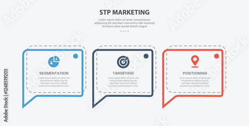 STP marketing infographic outline style with 3 point template with callout discussion box with dotted line for slide presentation