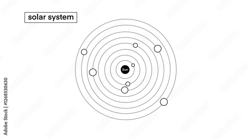 Solar system planets set, Solar system planet, comet, sun, mercury, Venus, planet earth, Mars, Jupiter, Saturn, Uranus, Neptune, Science and education, Earth orbit, solar system including a planet Solar system planets set, Solar system planet, comet, sun, mercury, Venus, planet earth, Mars, Jupiter, Saturn, Uranus, Neptune, Science and education, Earth orbit, solar system including a planet