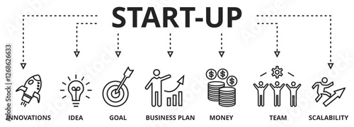 Start up banner. Chart with keywords and icons