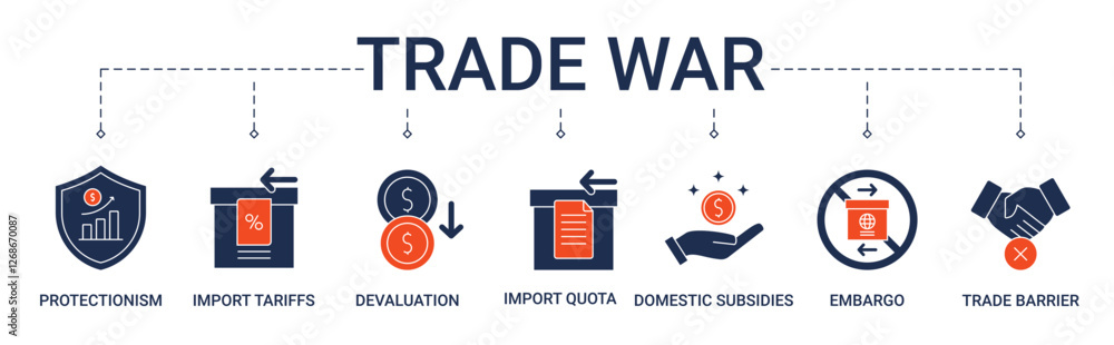 Trade War Banner with protectionism, import tariff, import quota, devaluation, domestic subsidies, embargo and trade barrier icon concept illustration Trade War Banner with protectionism, import tariff, import quota, devaluation, domestic subsidies, embargo and trade barrier icon concept illustration