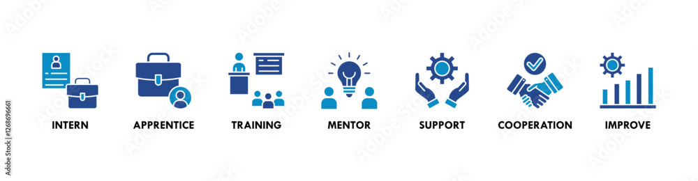 Trainee banner web icon vector illustration concept for internship training and learning program apprenticeship with an icon of intern, apprentice, training, mentor, support, cooperation and improve Trainee banner web icon vector illustration concept for internship training and learning program apprenticeship with an icon of intern, apprentice, training, mentor, support, cooperation and improve