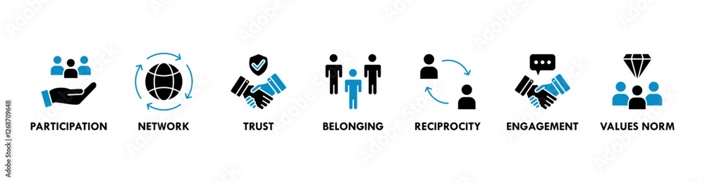 Social capital banner web icon vector illustration concept for the interpersonal relationship with an icon of participation, network, trust, belonging, reciprocity, engagement, and values norm Social capital banner web icon vector illustration concept for the interpersonal relationship with an icon of participation, network, trust, belonging, reciprocity, engagement, and values norm
