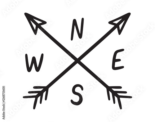 north, south, east and west, cardinal directions ink boho arrows, scandinavian style poster. Outline drawing line clipart symbol