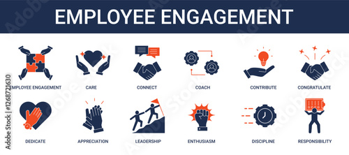 Employee Engagement icon set collection