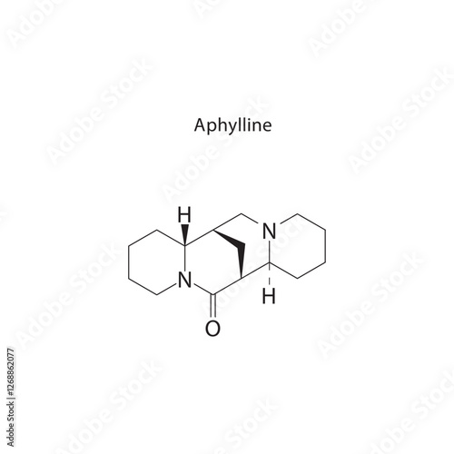Aphylline skeletal structure.Xanthine derivative compound schematic illustration. Simple diagram, chemical formula.