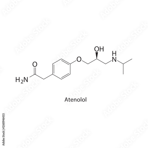 Atenolol skeletal structure.Beta-Blocker compound schematic illustration. Simple diagram, chemical formula.