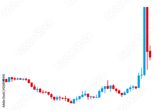 為替相場・急上昇