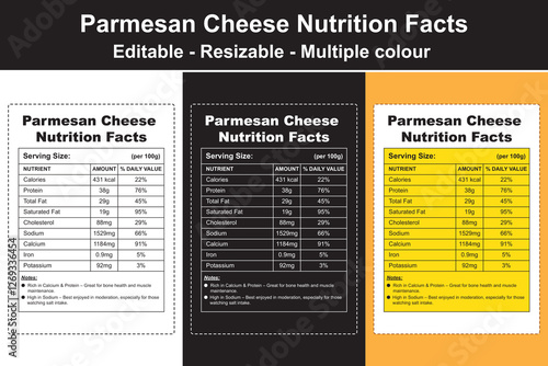 parmesan cheese nutrition facts, calories of parmesan cheese, nutrition facts on parmesan cheese, nutritional content of parmesan cheese, nutritional info parmesan cheese, nutritional information