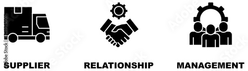 SRM banner web icon vector illustration concept of supplier relationship management with icon of product, delivery, supply, chain, checklists, cycle