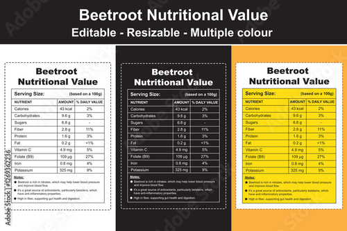 beetroot nutritional value, nutritional value of beets, nutritional value of red beets, nutrient value of beets, beets nutrition facts, food value of beets, beet juice nutritional value