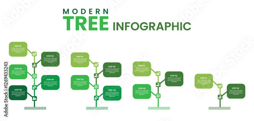 Tree of development and growth of the eco business. Infographic of tendencies and trends Stylized trees with leaves.