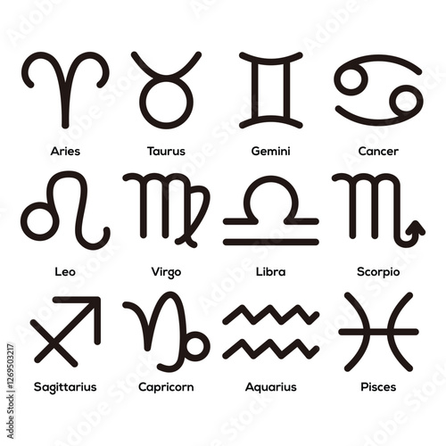 Zodiac signs icon set. Zodiacal symbol. Astrological symbols of twelve zodiacal signs. 