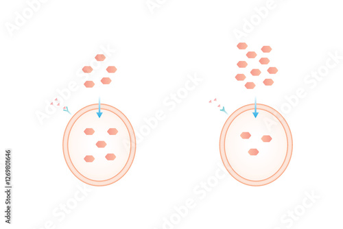 Insulin Resistance Science Design. Vector Illustration.