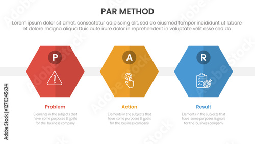 PAR method infographic 3 point with hexagon or hexagonal shape horizontal for slide presentation