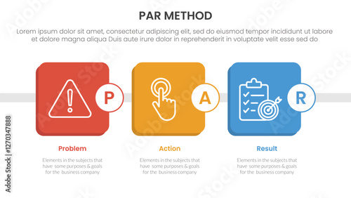 PAR method infographic 3 point with round square box timeline style for slide presentation