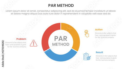 PAR method infographic 3 point with circle pie chart diagram cutted outline for slide presentation