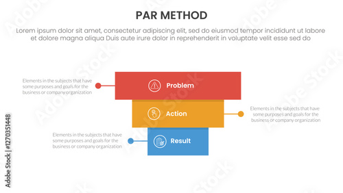 PAR method infographic 3 point with rectangle block pyramid backwards structure for slide presentation