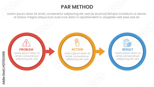 PAR method infographic 3 point with big outline circle arrow right direction for slide presentation
