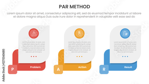 PAR method infographic 3 point with creative box container for slide presentation