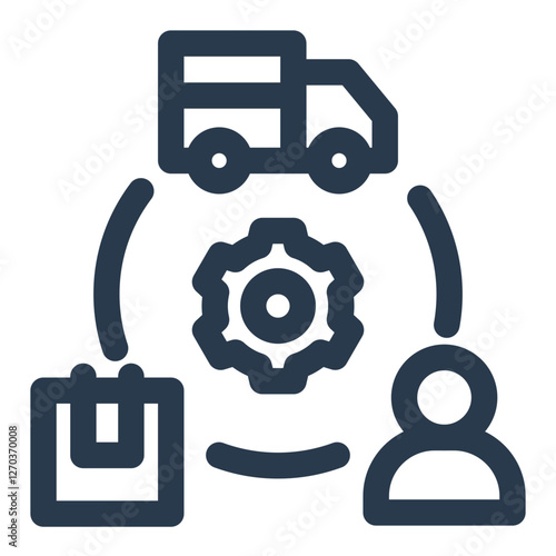 Supply Chain Management with Logistics and Transportation