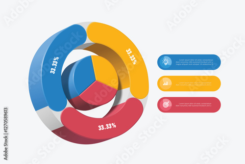 100% 3 color pie chart divided into 3 equal sections of 33.33% each for investing infographic designs. Profit sharing of an organization or company, vector 3d illustration isolated
