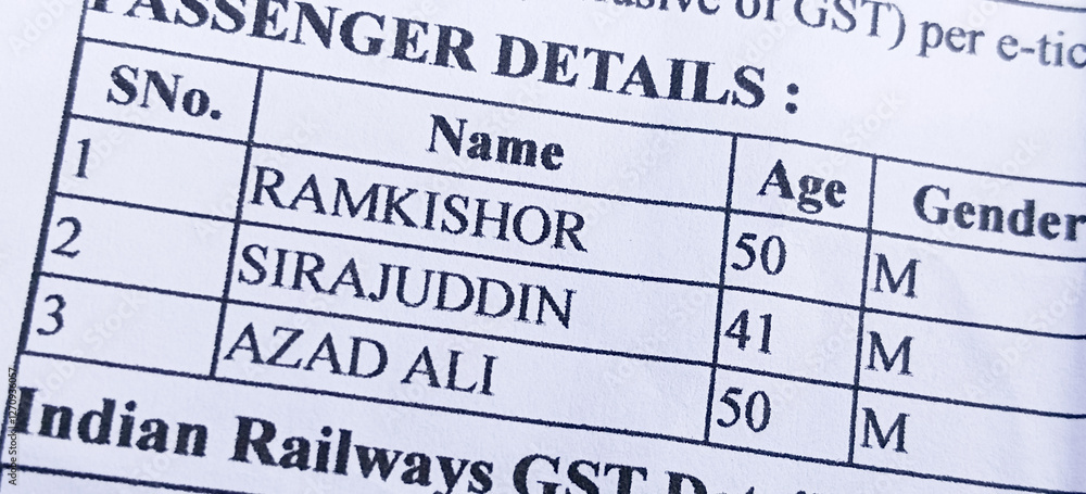 Indian railway passenger details with name, age and gender Indian railway passenger details with name, age and gender